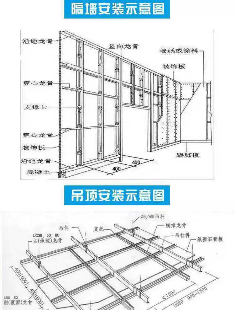 輕鋼龍骨-河南永高建材有限公司