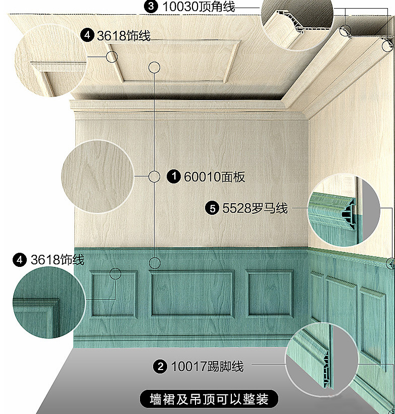 集成墻板-河南永高建材有限公司